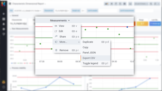 KensoBI export do CSV