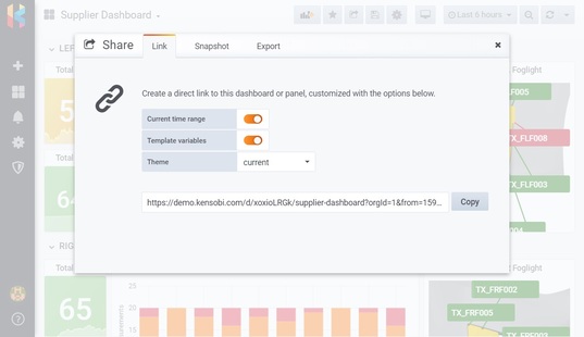 KensoBI share dashboard options